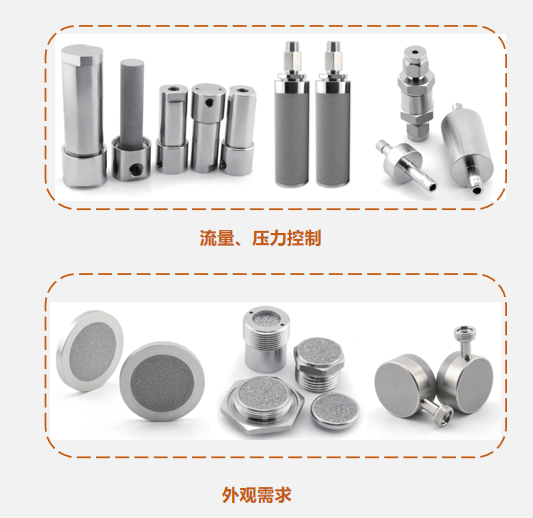 不銹鋼燒結濾芯廠家的定制化服務：滿足您的獨特需求！