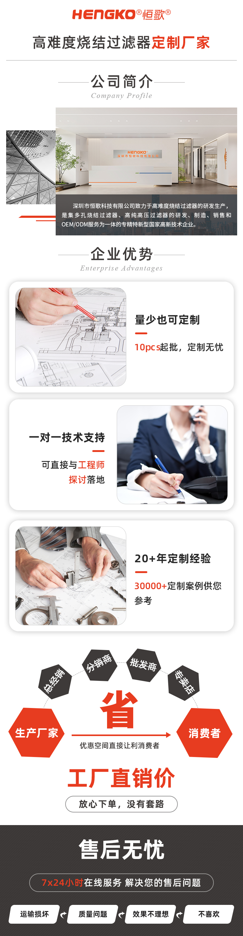 過濾替換頁-概括版_01.jpg
