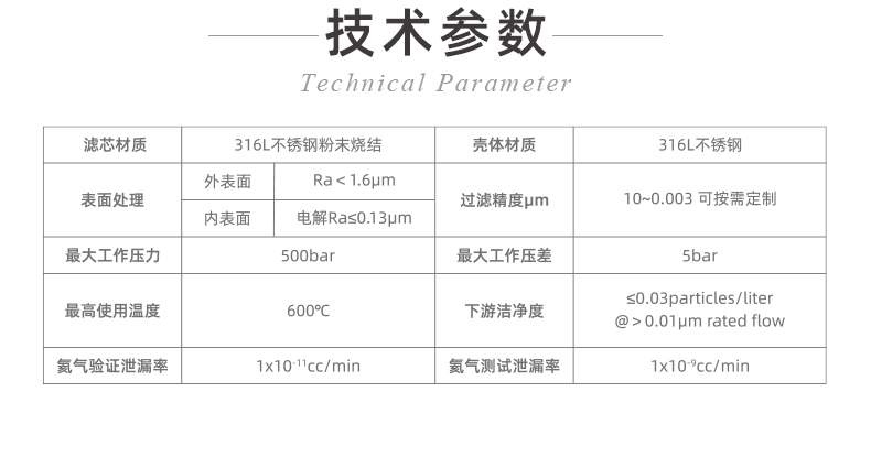 半導(dǎo)體-高壓氣體專用過(guò)濾器_02.jpg